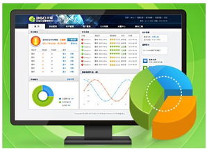 360力克歐美殺毒廠商，成功中標上海市政府殺毒軟件采購